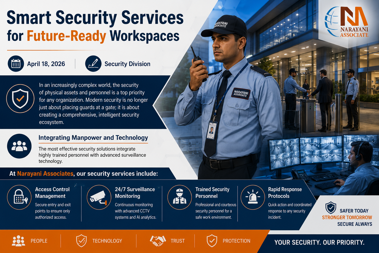 Smart Security Services for Future-Ready Workspaces