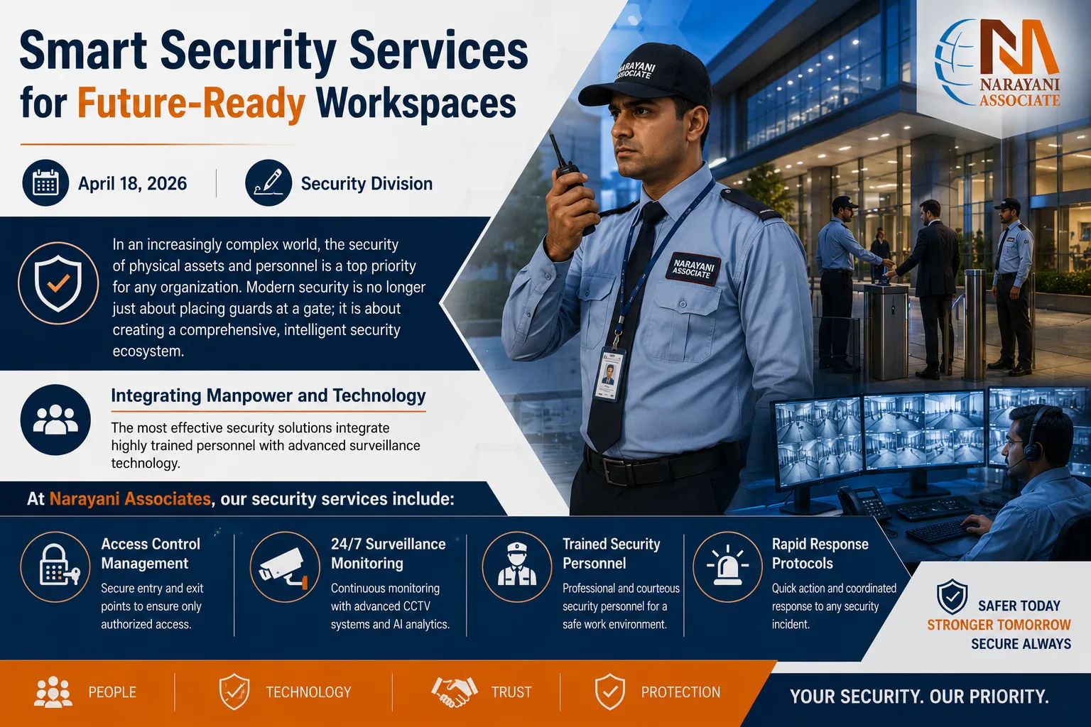 Smart Security Services for Future-Ready Workspaces