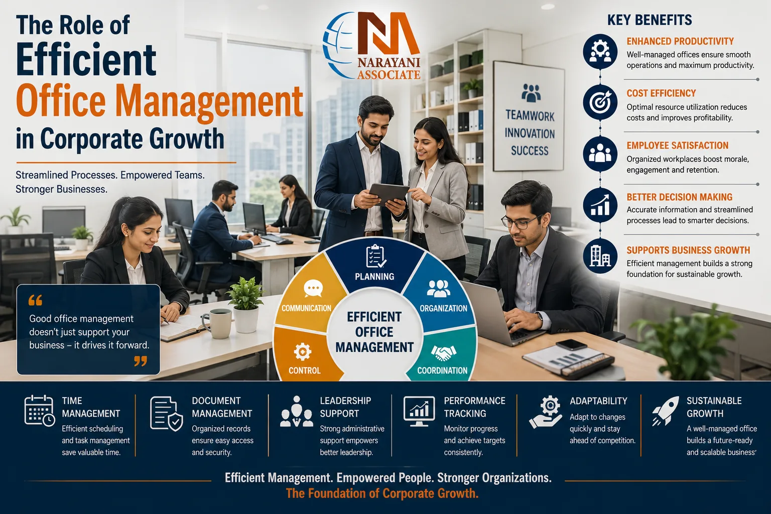 Facility Management project site